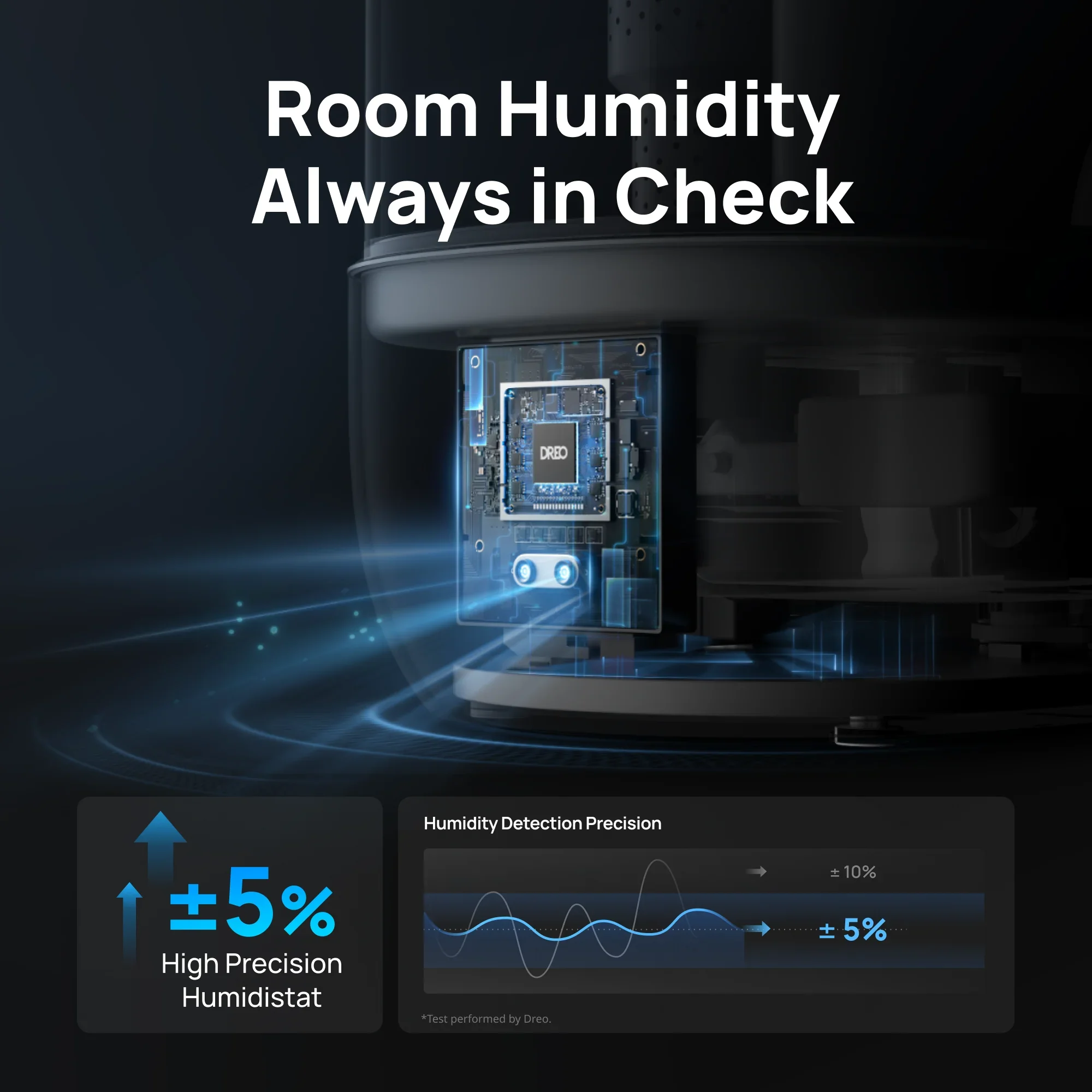 Smart Humidifier HM524S 6L - DREO