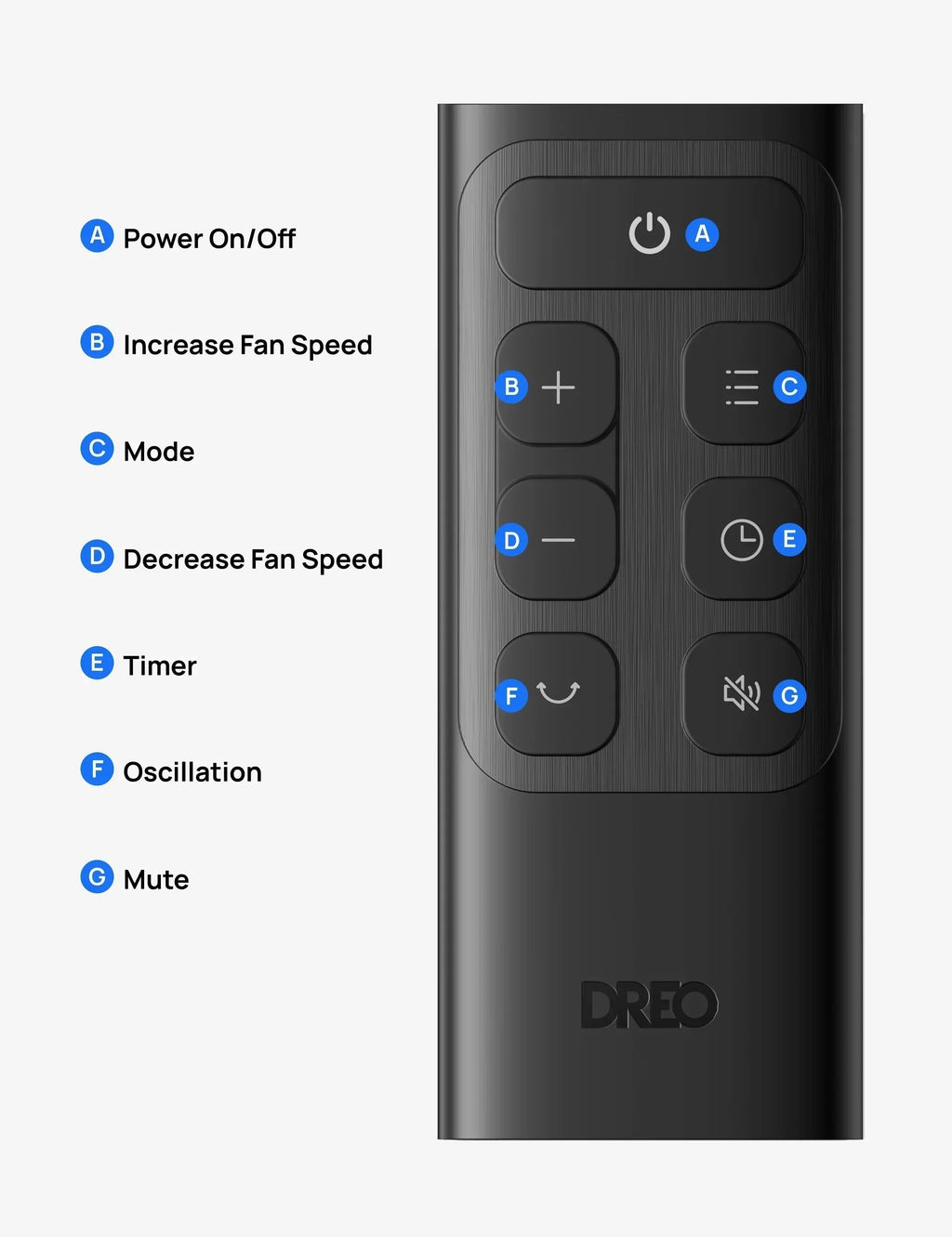 Remote Control for Serial Fans & Heaters - DREO