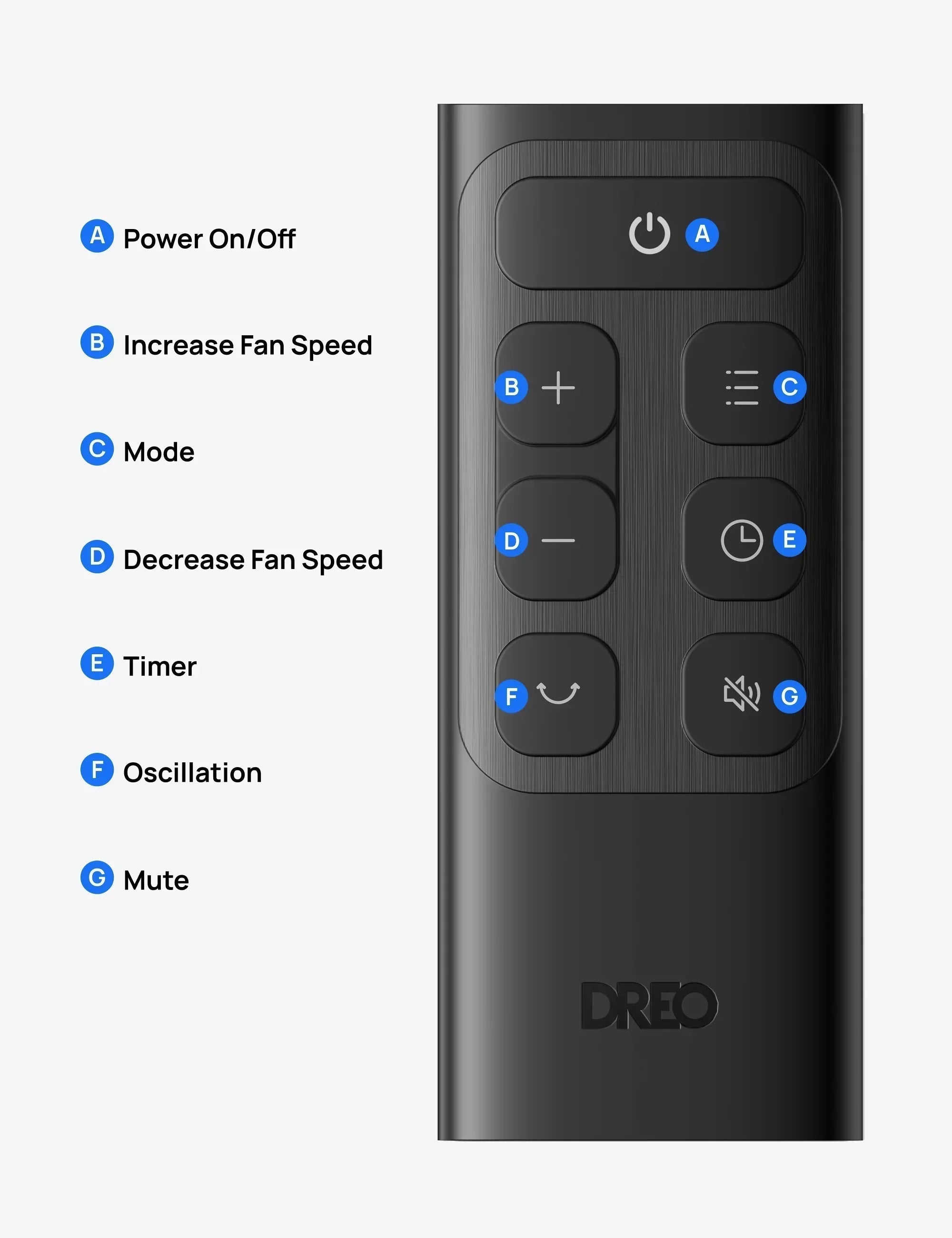 Remote Control for Serial Fans & Heaters - DREO