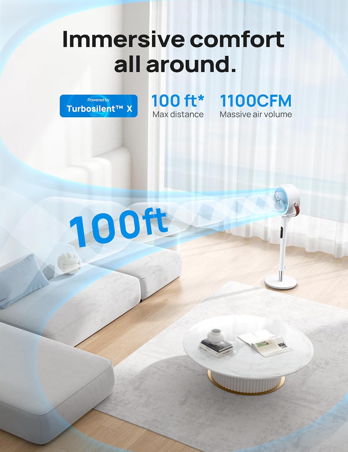 Dreo PolyFan 513S Pedestal Fan Standing Floor Fans Smart Oscillating with Wi-Fi/Voice Control