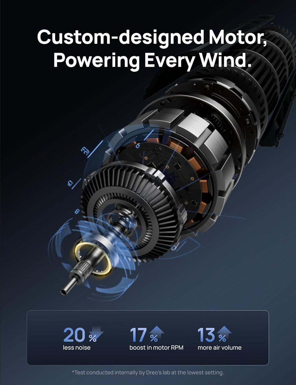 Dreo Tower Fan for Bedroom, 90° Oscillating Standing Fan, 30ft far, 28dB Quiet for Sleep, 6 Speeds, 4 Modes, 12H Timer, 42 Inch, Bladeless, Remote, for Home, Office, Room, Cruiser Pro T1