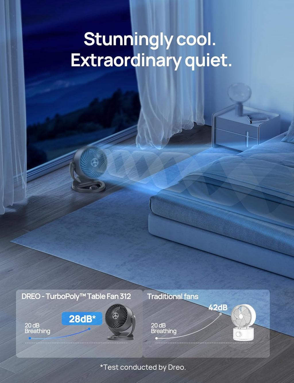 Dreo Table Air Circulator Fans Desktop Fan 70ft Powerful Airflow 28db Quiet 120° Adjustable Tilt 3 Speeds