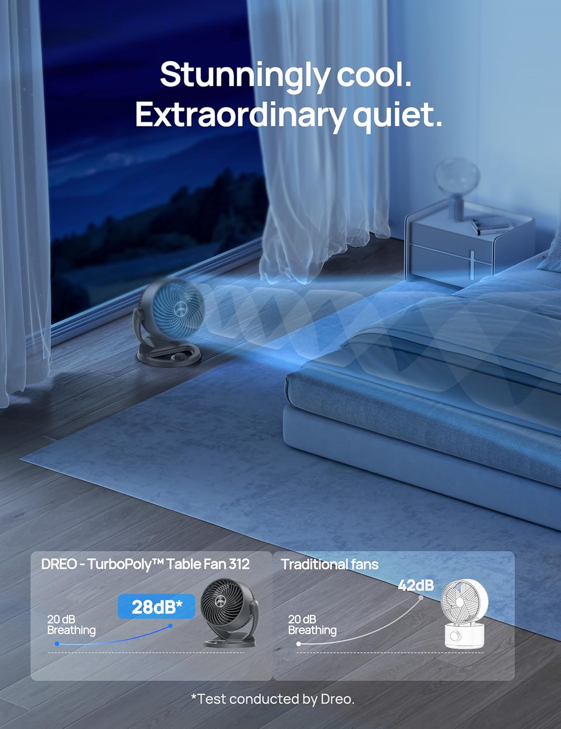 Dreo Table Air Circulator Fans Desktop Fan 70ft Powerful Airflow 28db Quiet 120° Adjustable Tilt 3 Speeds