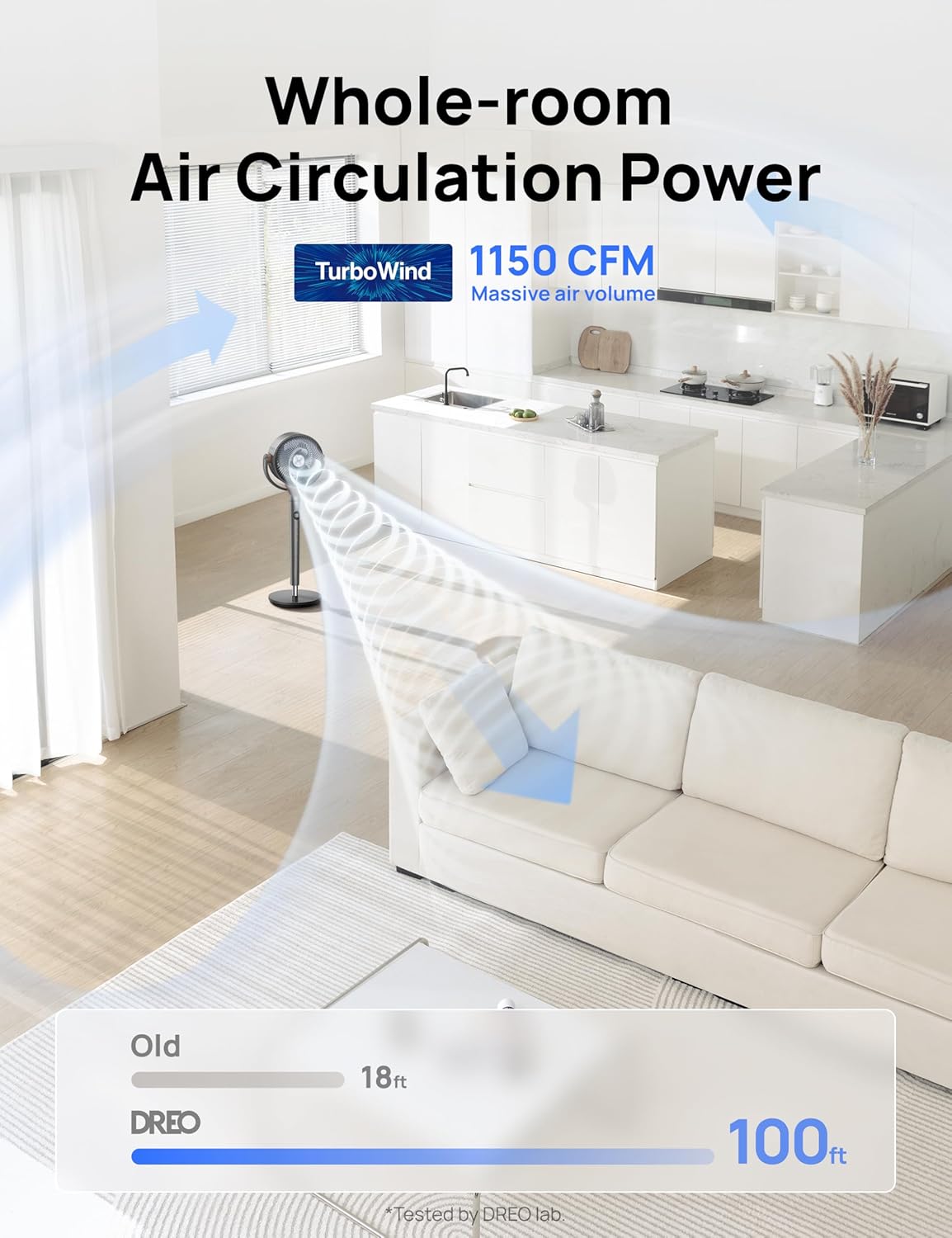 Dreo Standing Floor Fan for Bedroom, Quiet Pedestal Fans for Room
