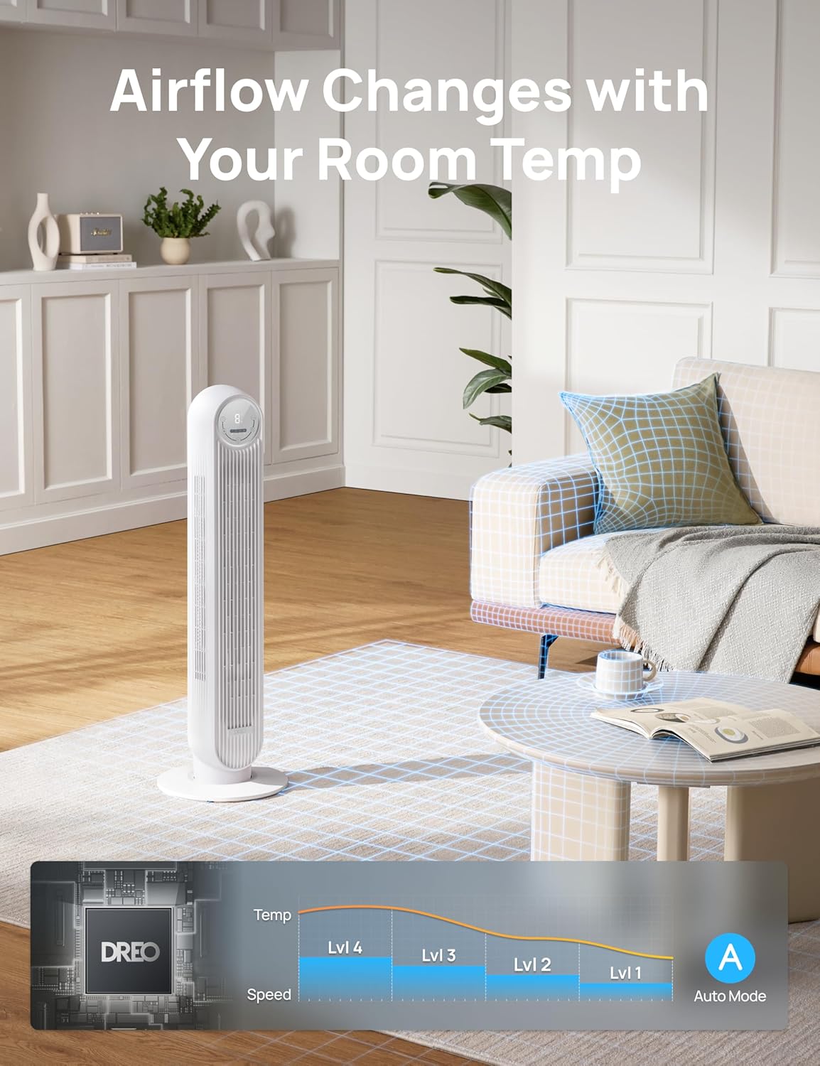 Dreo Nomad One Tower Fan Floor Fan Bladeless Standing Fan