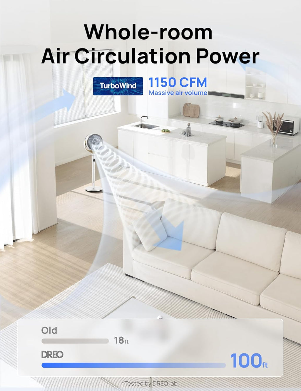 Dreo Standing Floor Fan for Bedroom, Quiet Pedestal Fans for Room