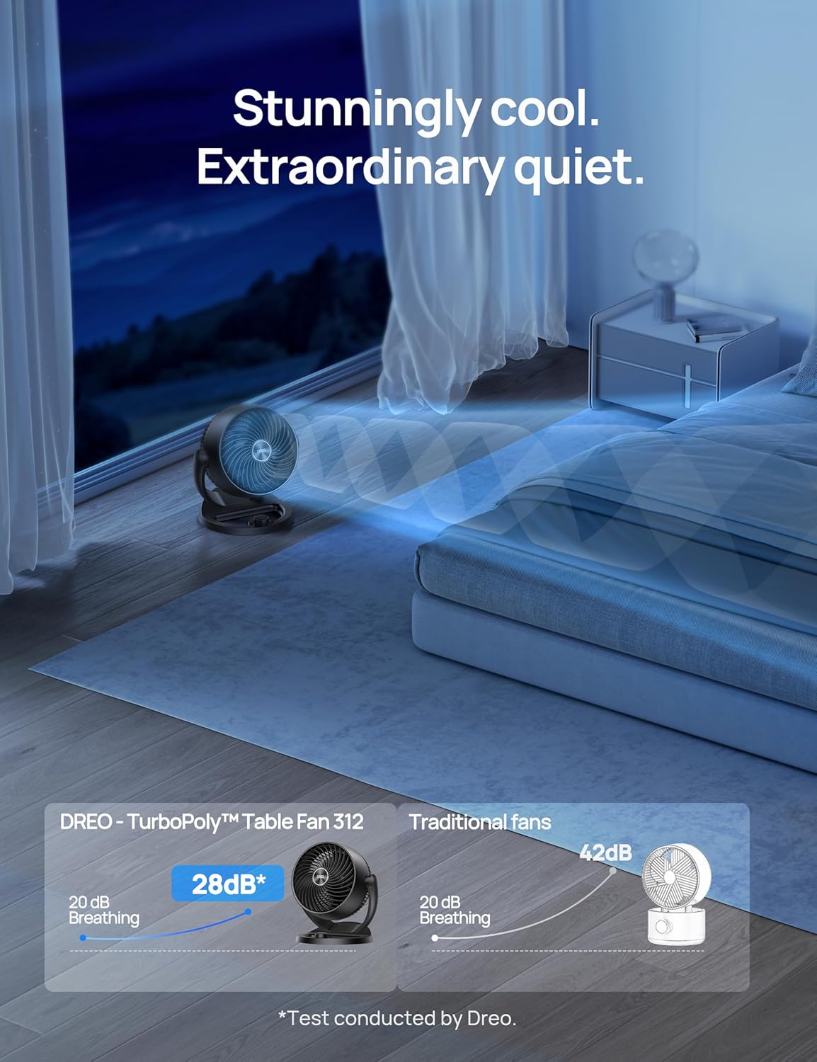 Dreo Table Air Circulator Fans Desktop Fan 70ft Powerful Airflow 28db Quiet 120° Adjustable Tilt 3 Speeds
