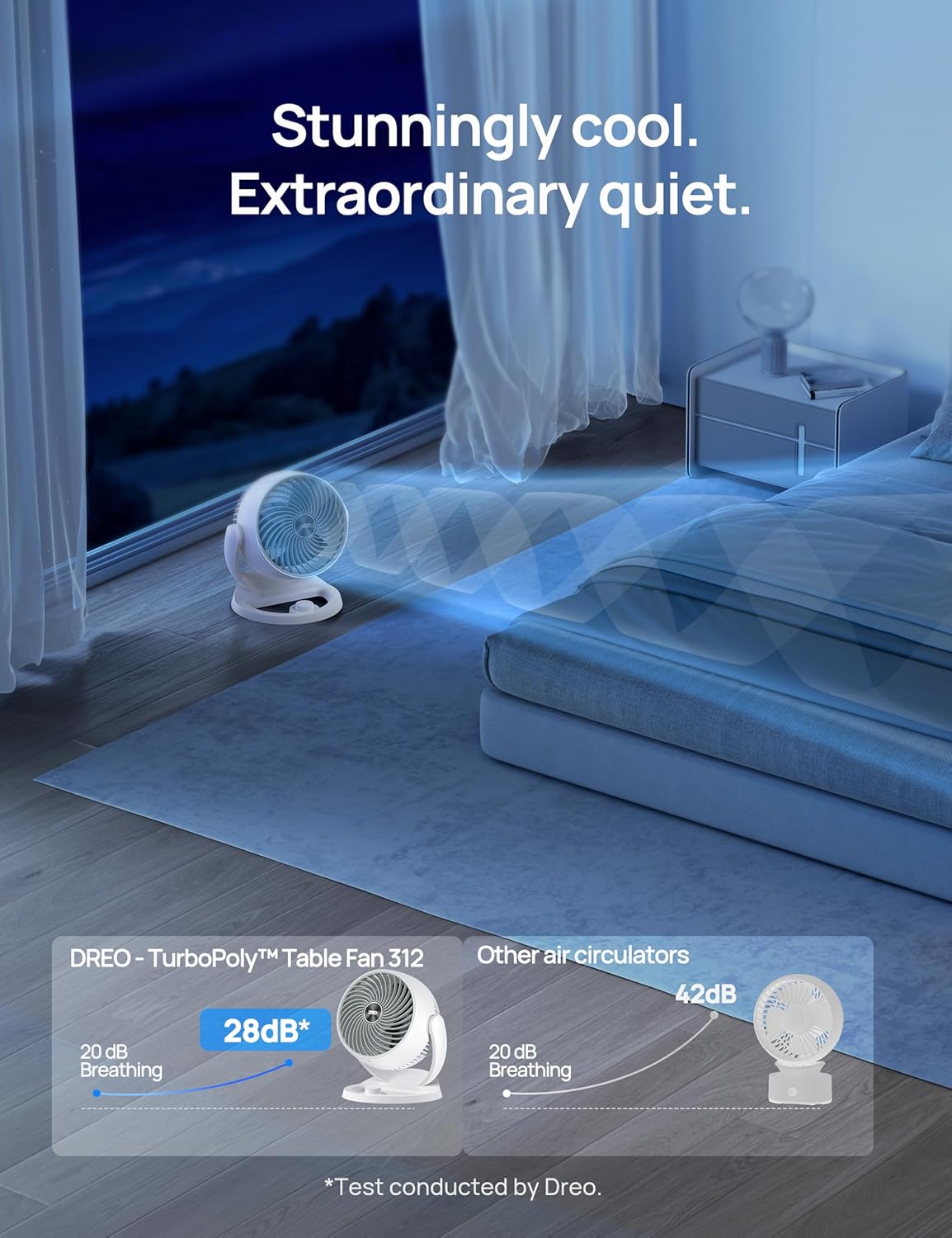 Dreo Table Air Circulator Fans Desktop Fan 70ft Powerful Airflow 28db Quiet 120° Adjustable Tilt 3 Speeds