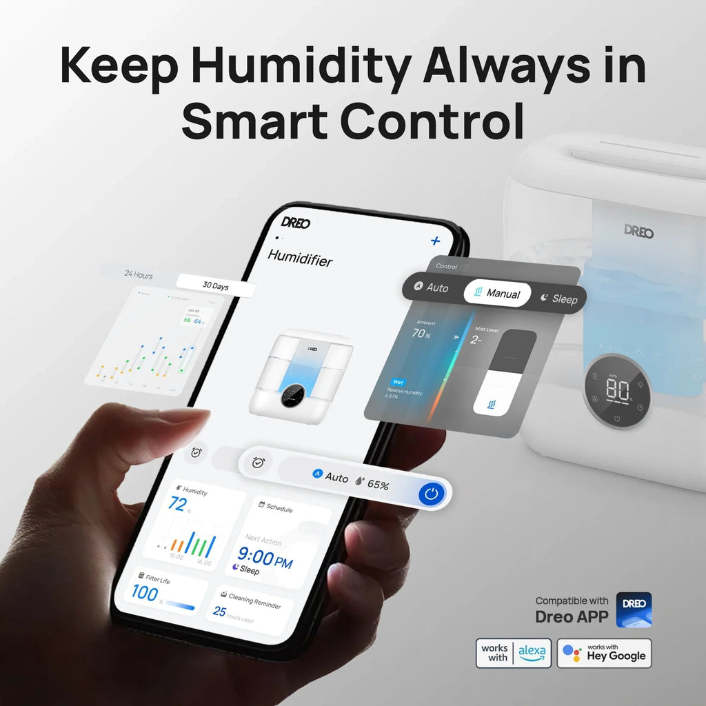 Smart Humidifier HM524S 6L - DREO