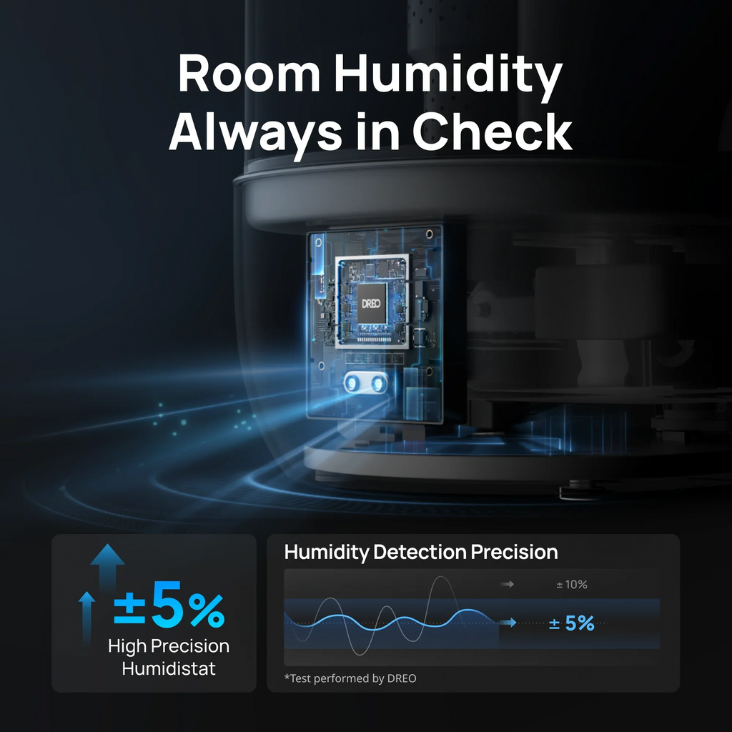 Humidifier HM524 6L - DREO
