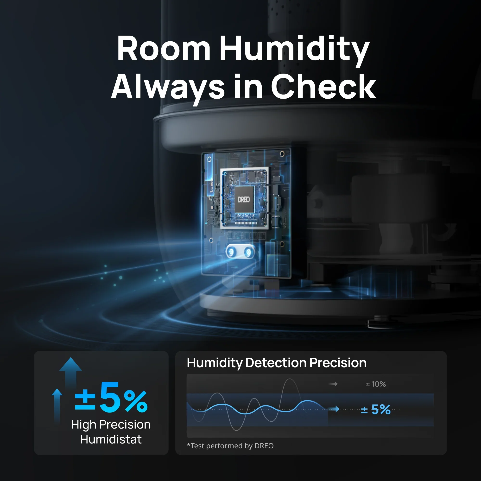 Humidifier HM524 6L - DREO