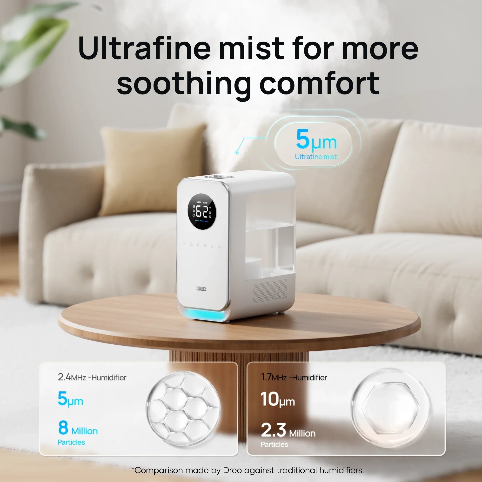 Smart Humidifier HM512S 5L - DREO