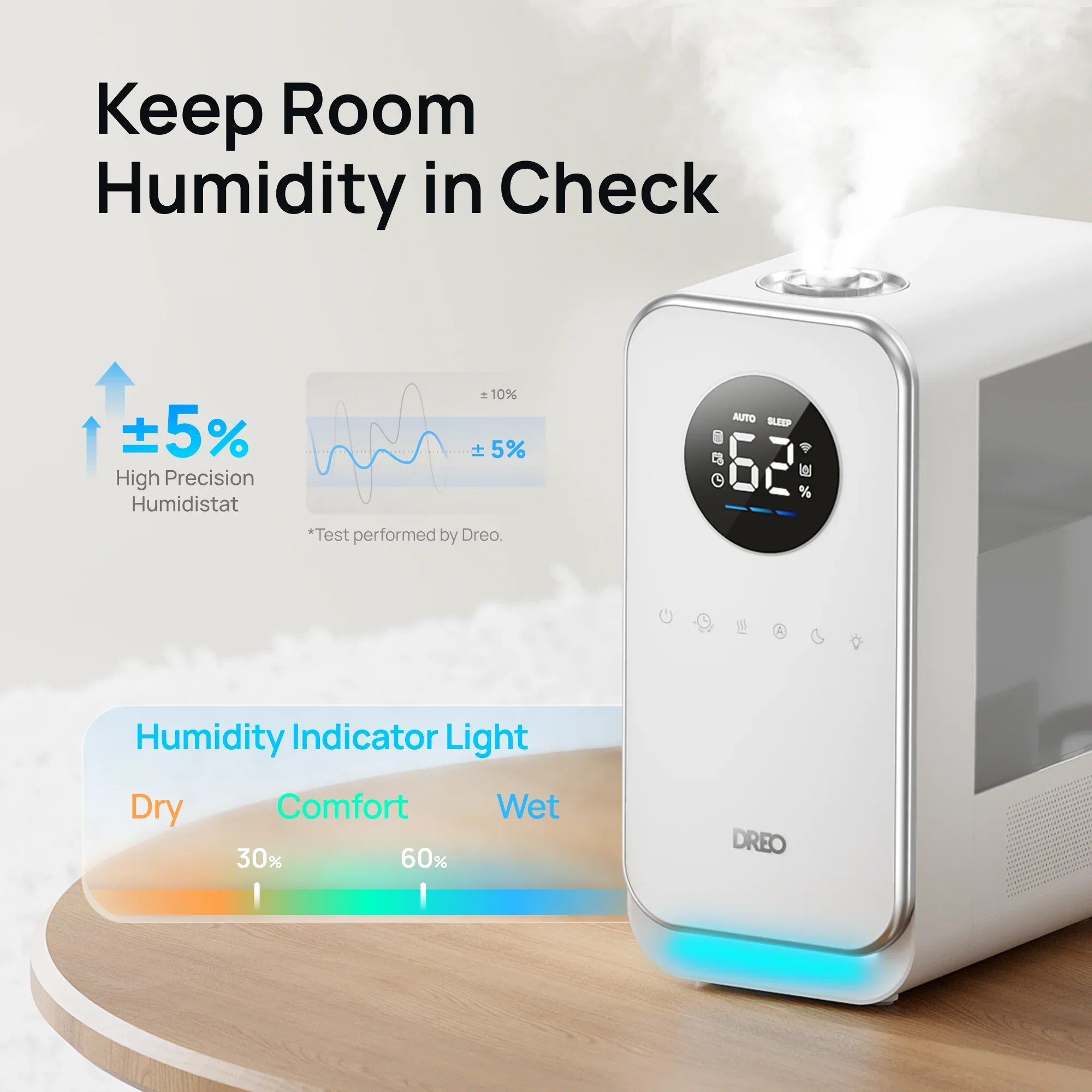 Smart Humidifier HM512S 5L - DREO