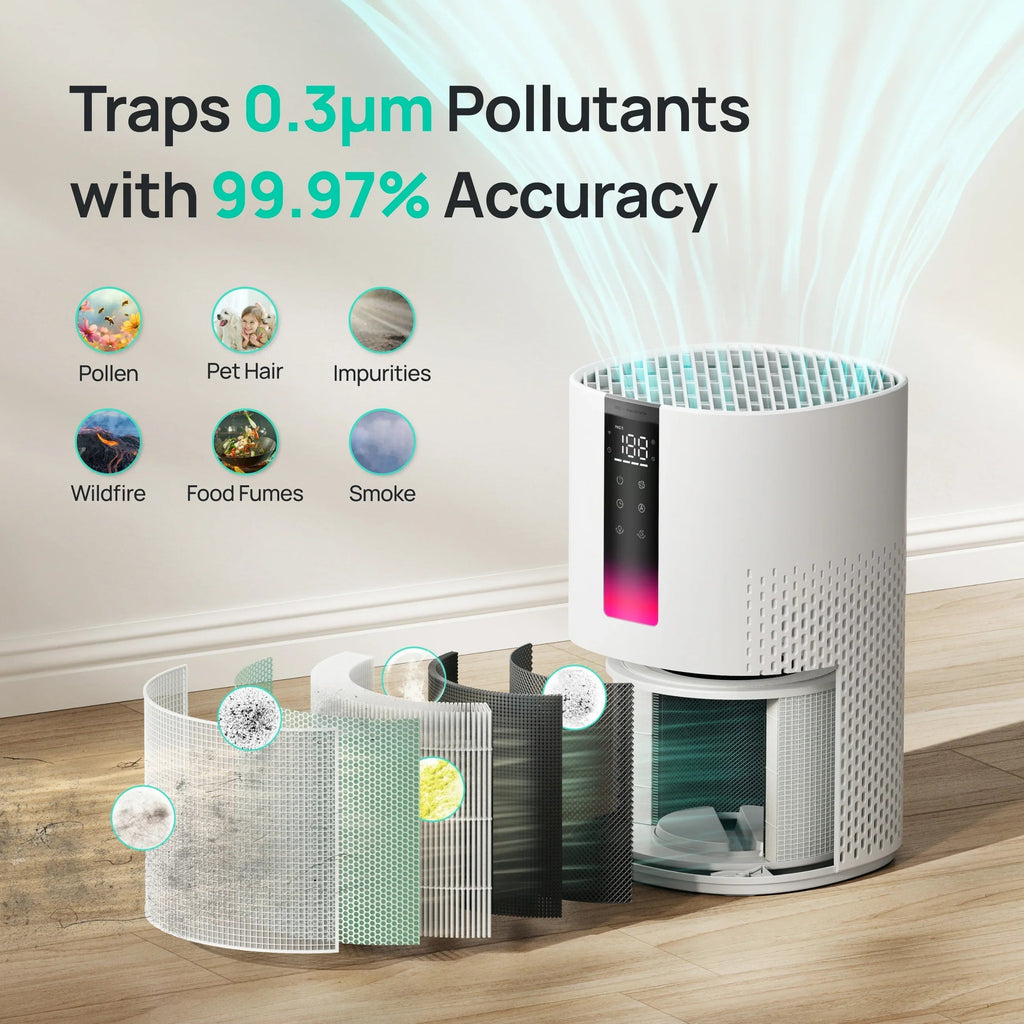 Smart Air Purifier Macro 505S - DREO