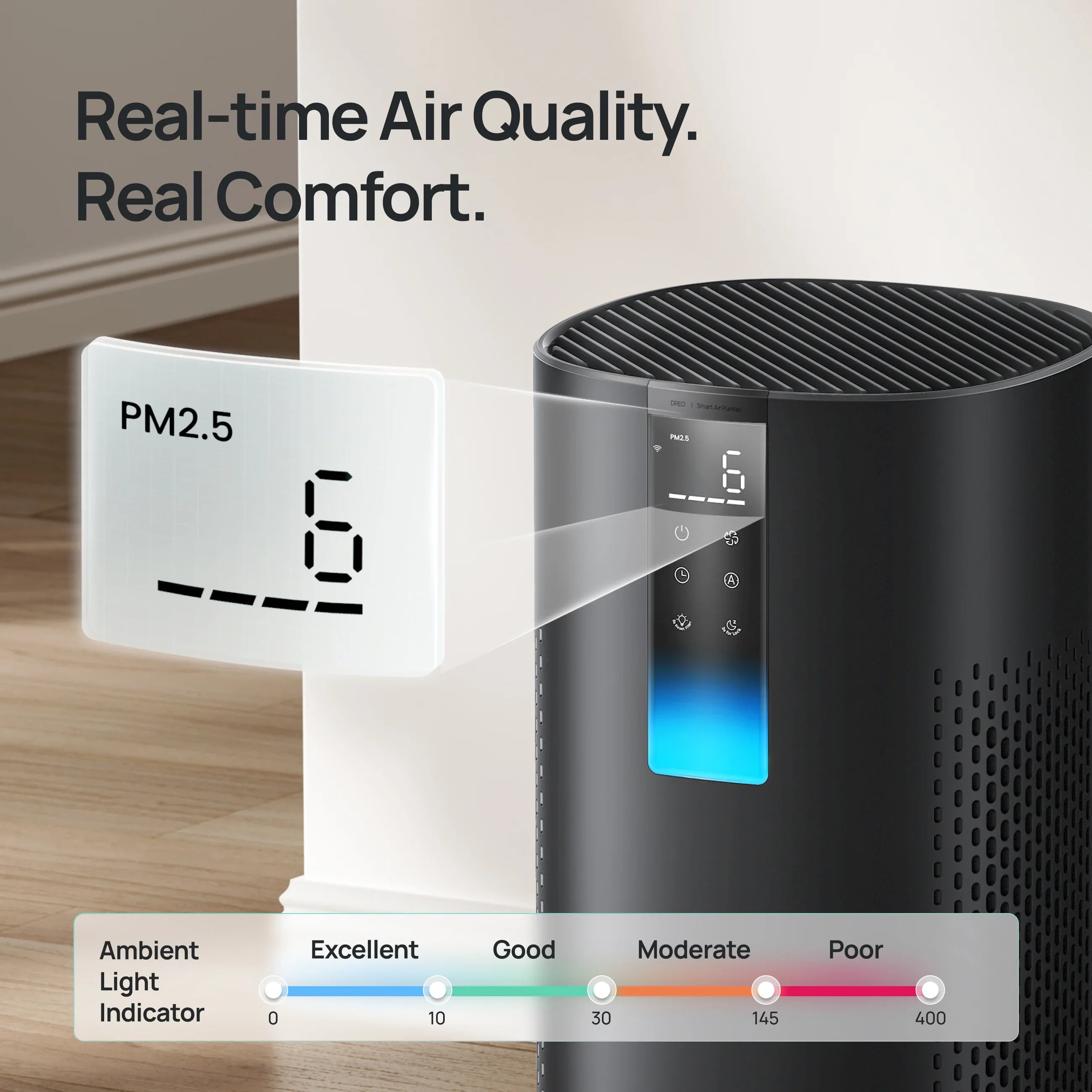 Smart Air Purifier Macro 505S - DREO