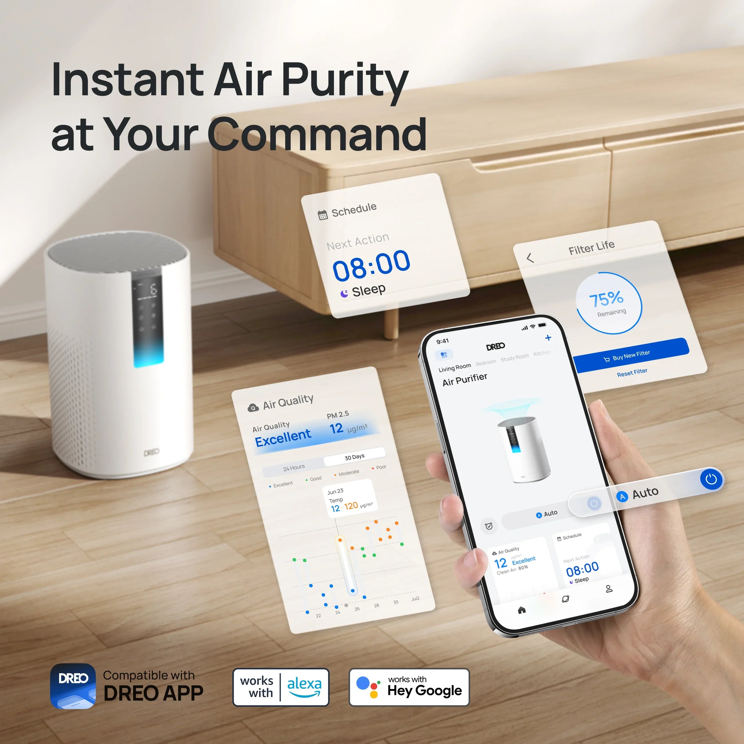 Smart Air Purifier Macro 505S - DREO
