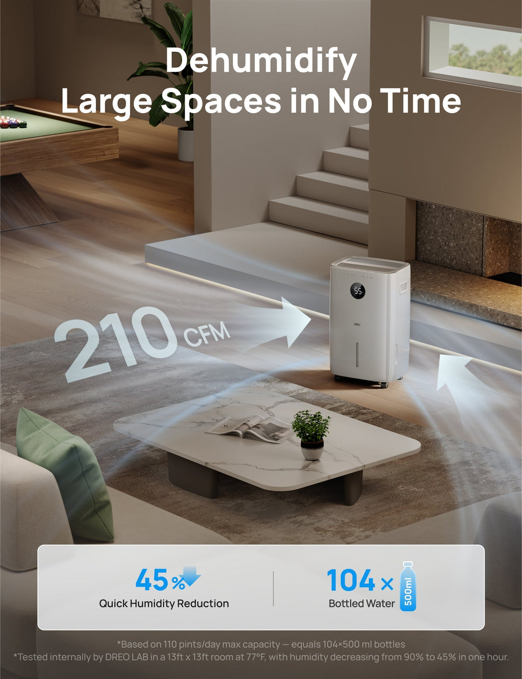 Dehumidifier 711S