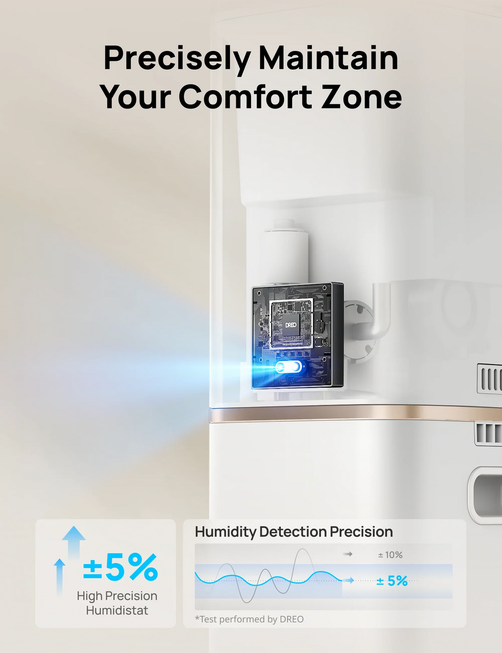 Smart Humidifier HM735S 11L - DREO