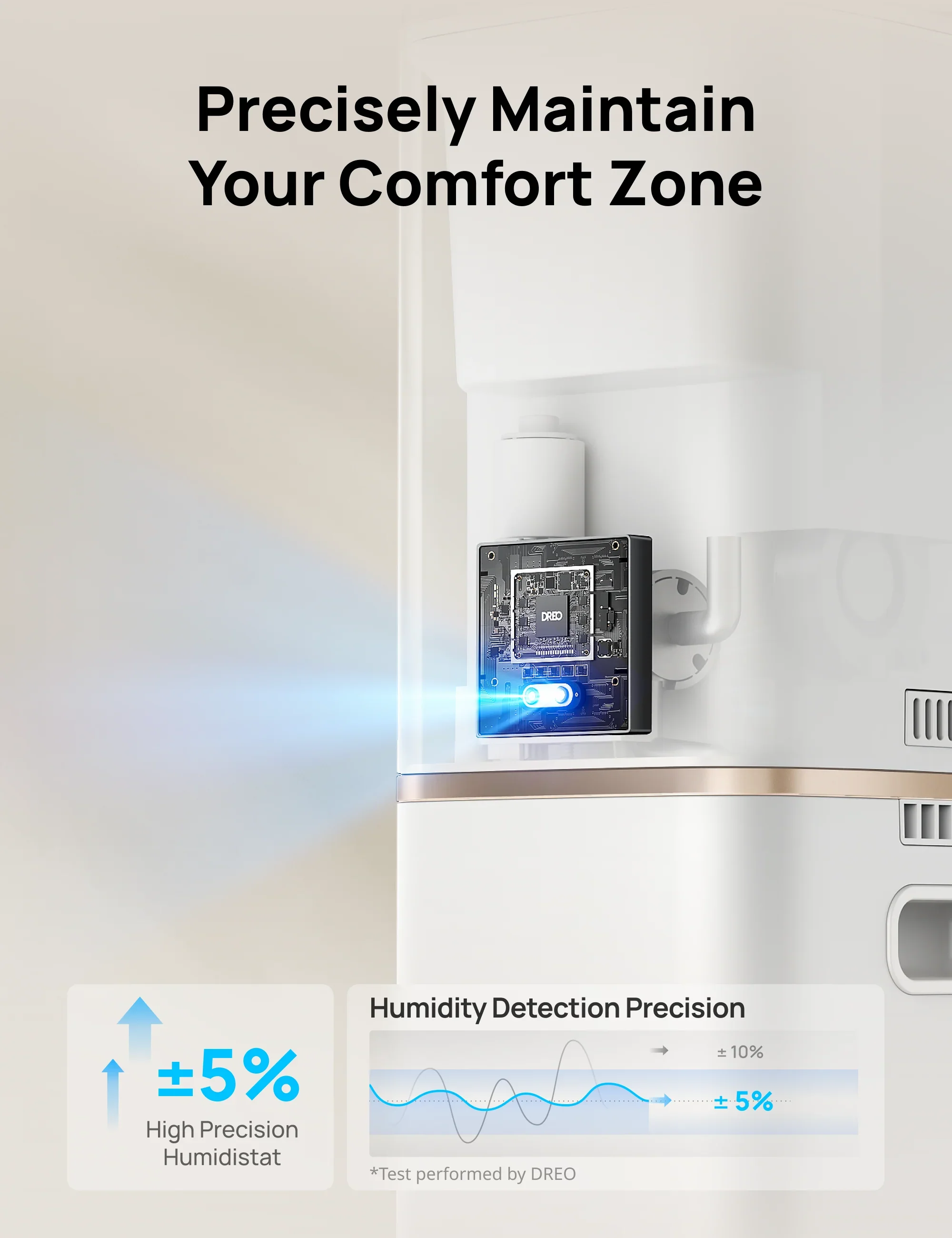 Smart Humidifier HM735S 11L - DREO