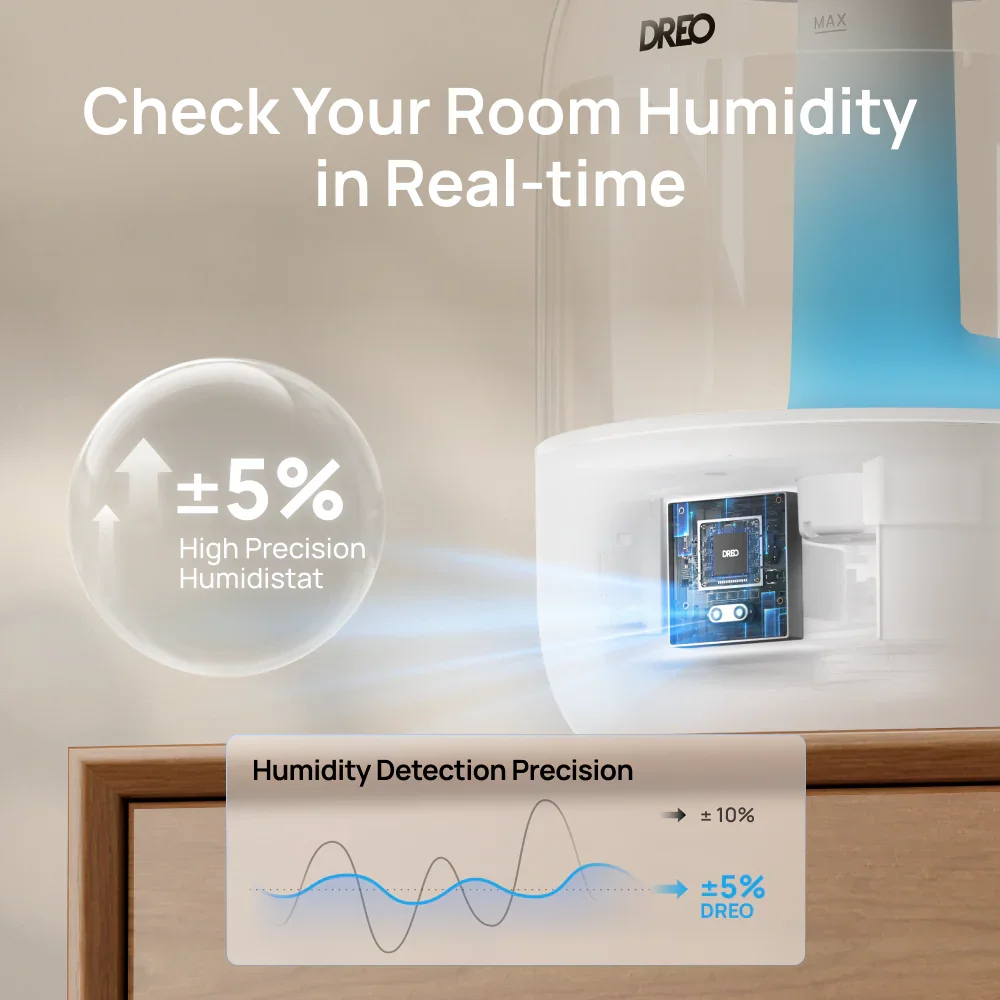 Smart Humidifier HM306S 3L - DREO