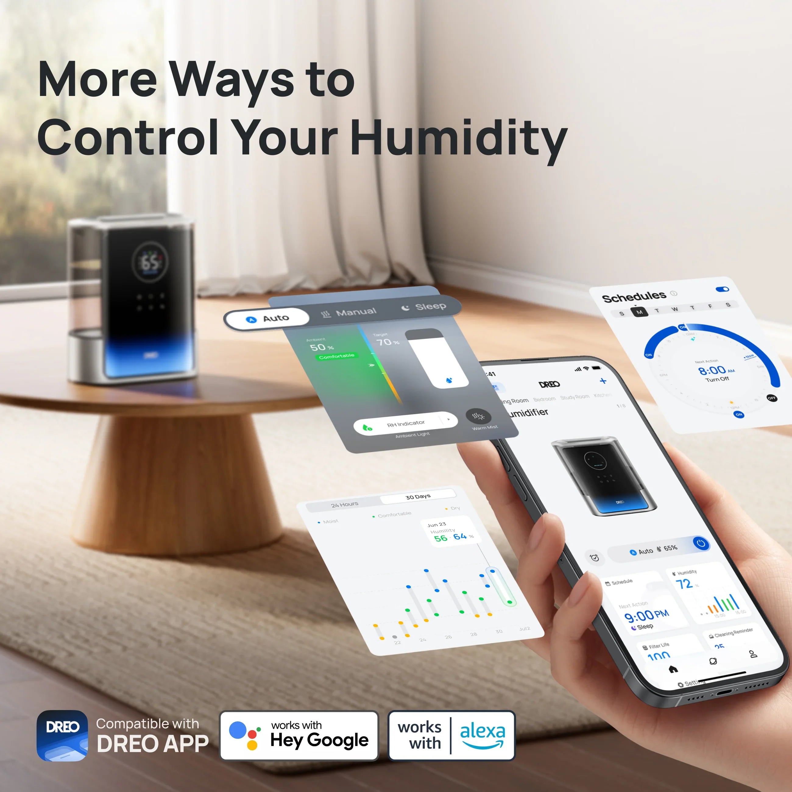 Smart Humidifier HM717S - DREO