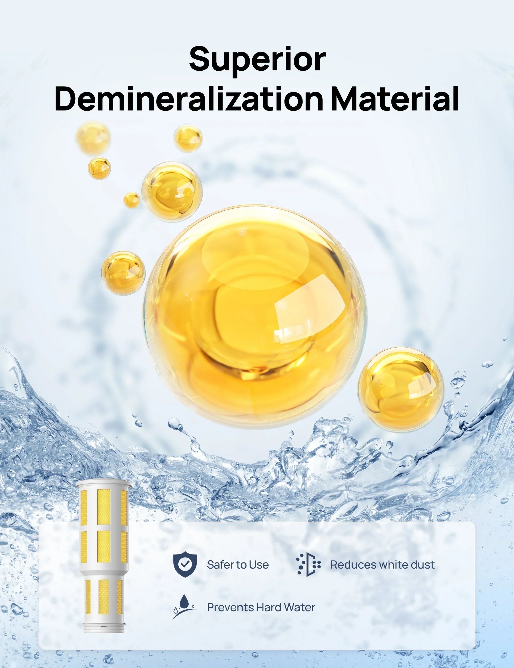 Demineralization Cartridge for Humidifiers - 3-Pack,Compatible with Dreo Humidifiers HM311/311S/524/524S/306 - DREO
