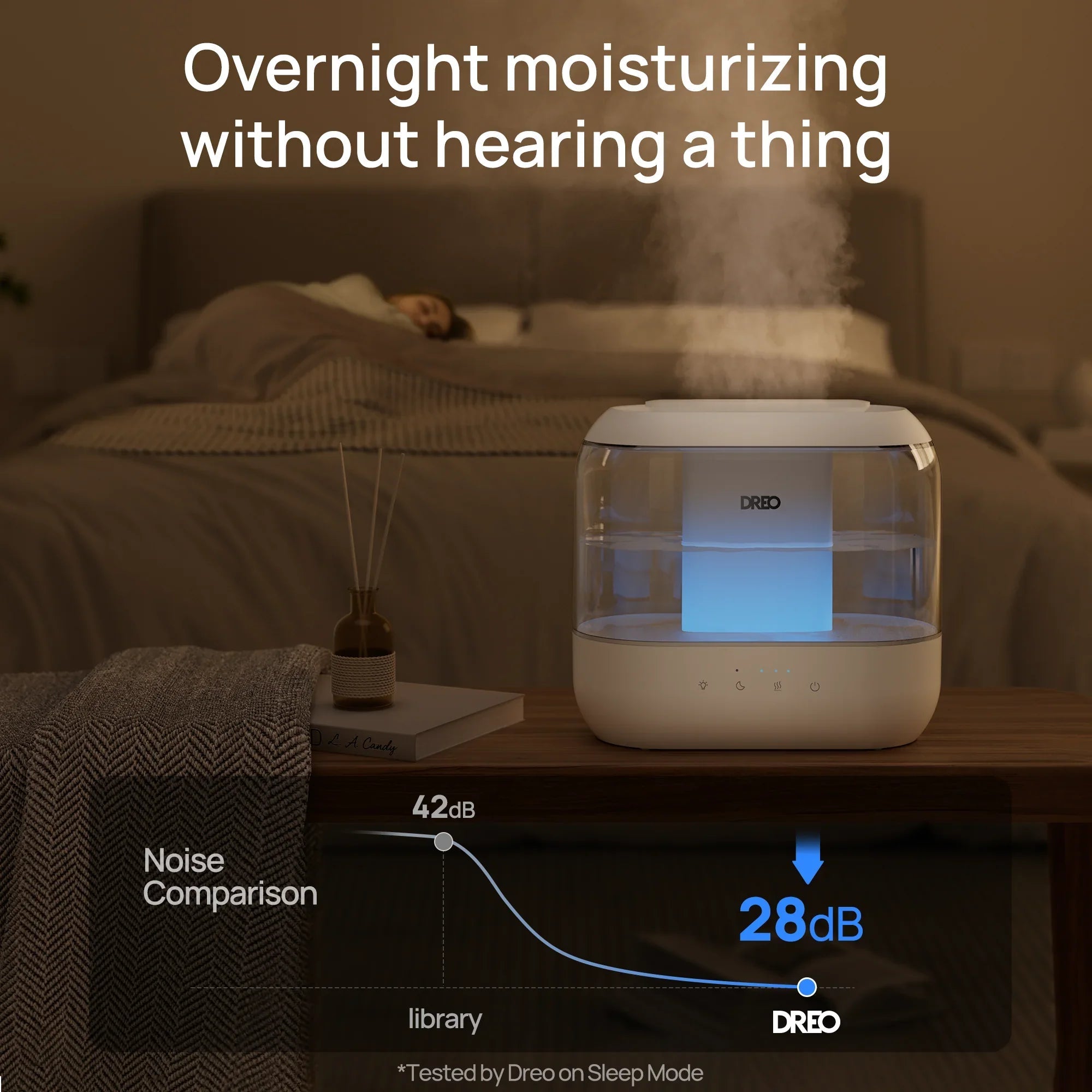 Humidifier HM311 4L - DREO