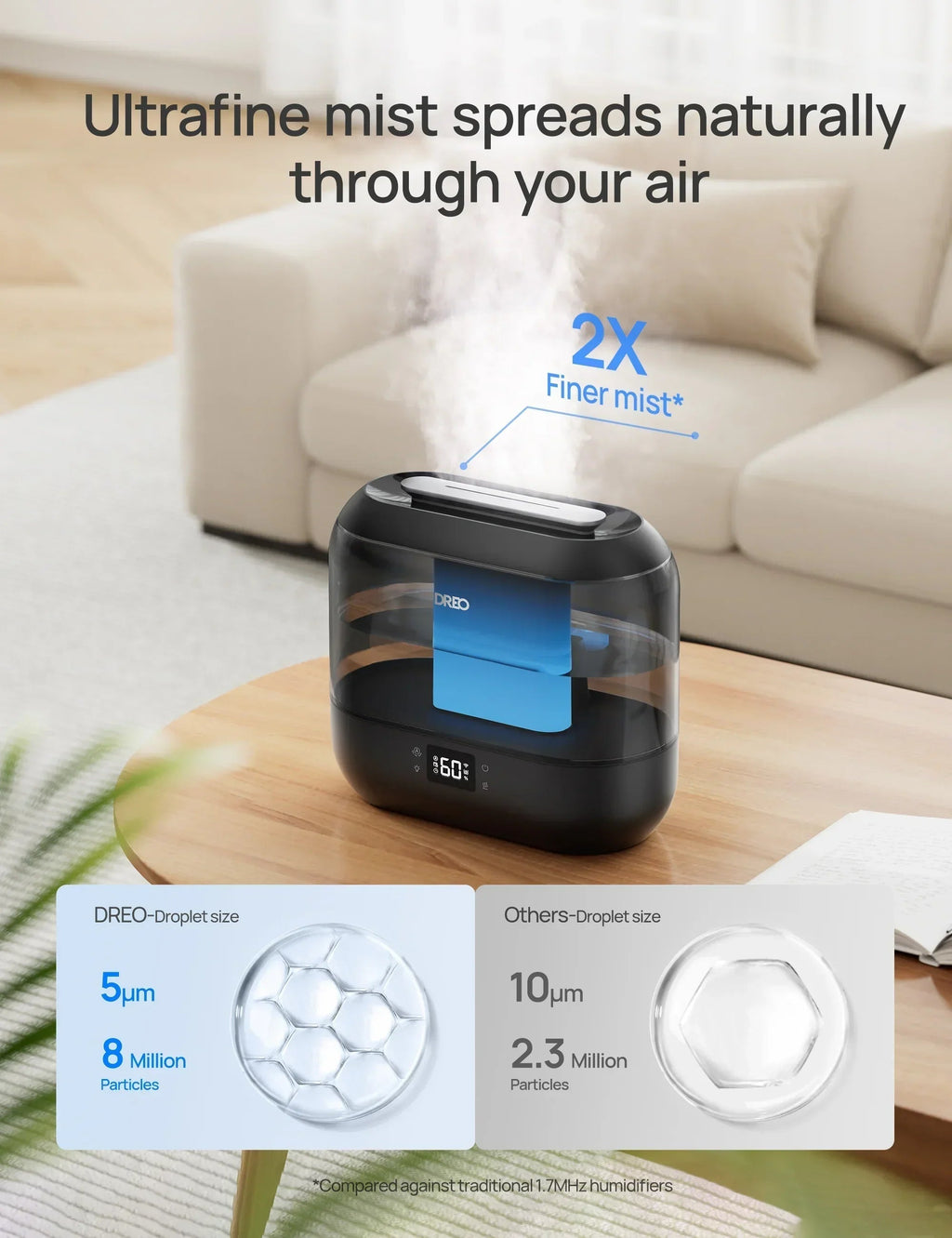 Smart Humidifier HM311S 4L - DREO