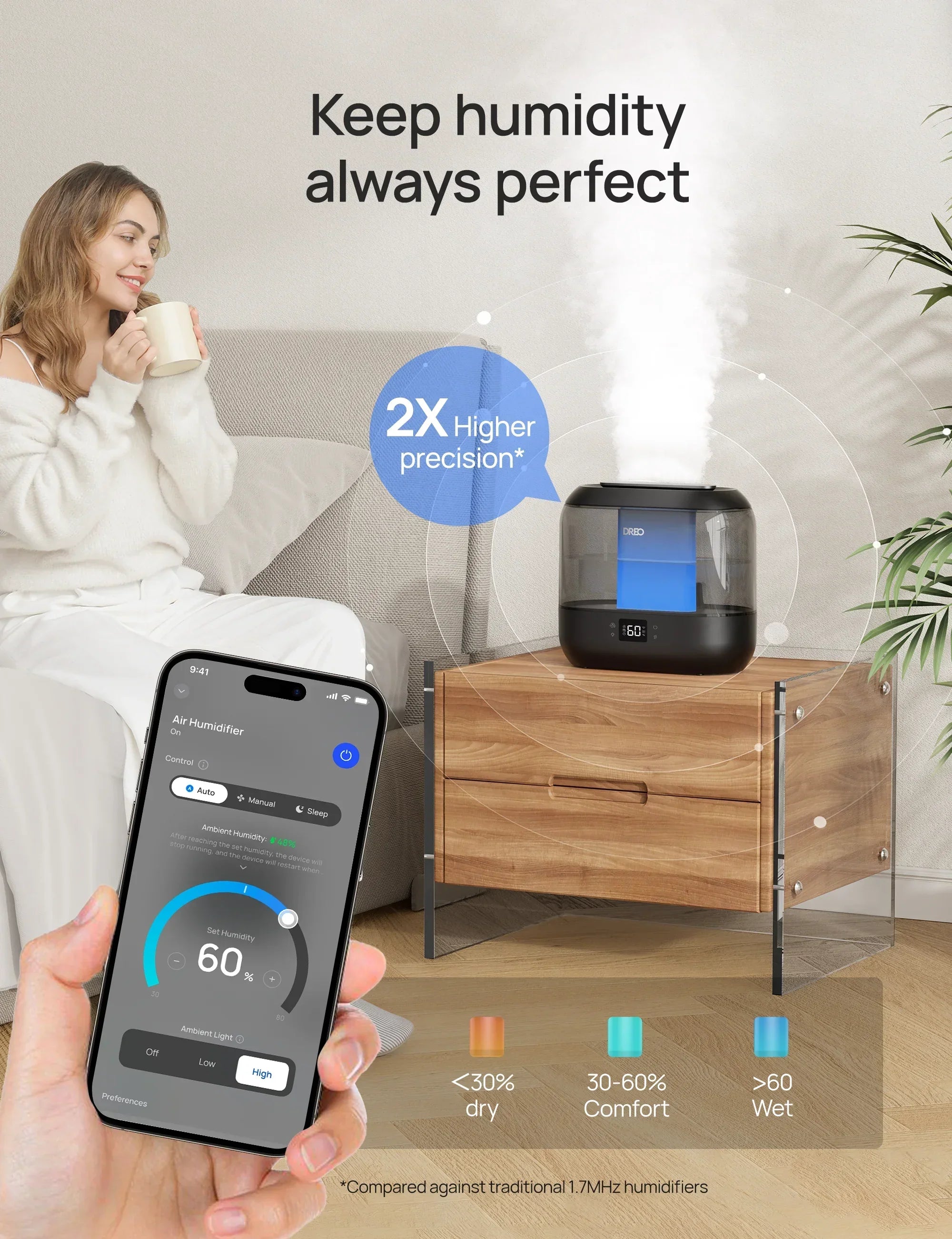 Smart Humidifier HM311S 4L - DREO