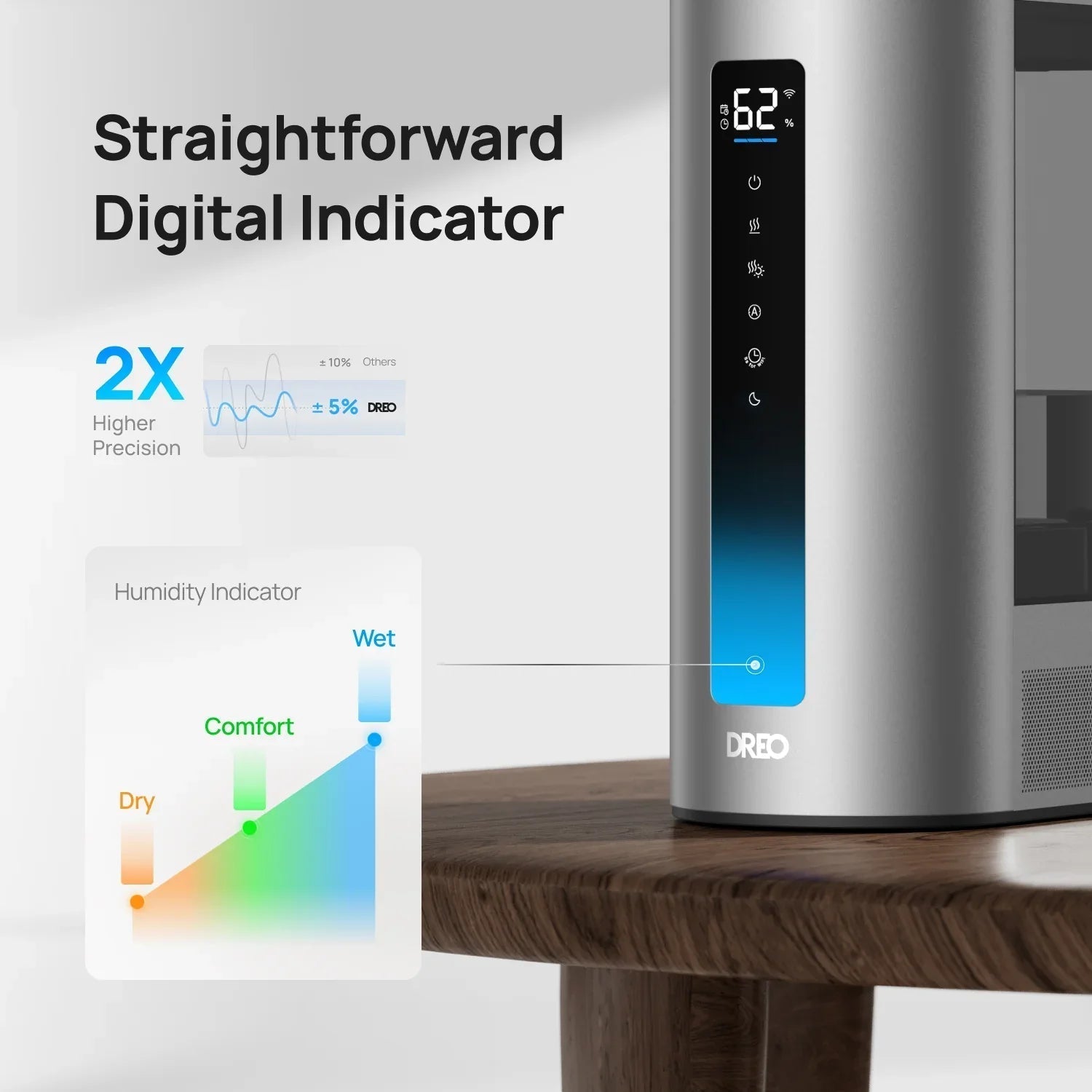 Smart Humidifier HM713S 6L - DREO